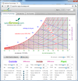 Screenshot Psychro diagram